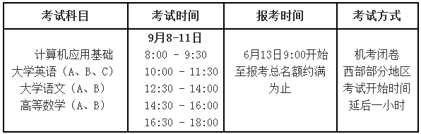 關(guān)于2018年9月公共網(wǎng)絡(luò)基礎(chǔ)課統(tǒng)一考試報(bào)名工作的通知