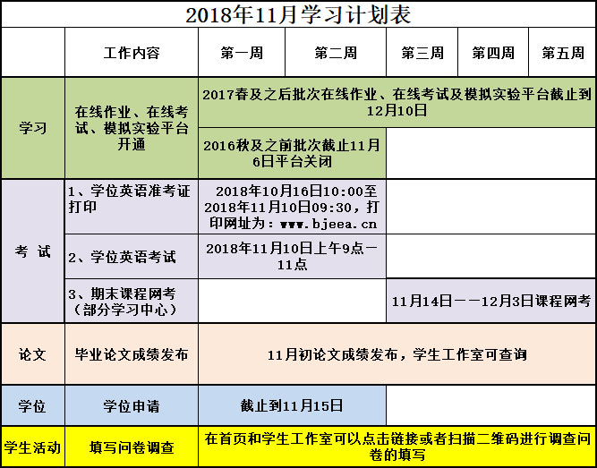 2018年11月學(xué)習(xí)計(jì)劃表 