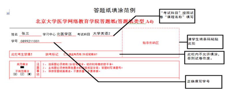 關(guān)于2019年3月考試考場安排及考試注意事項的通知