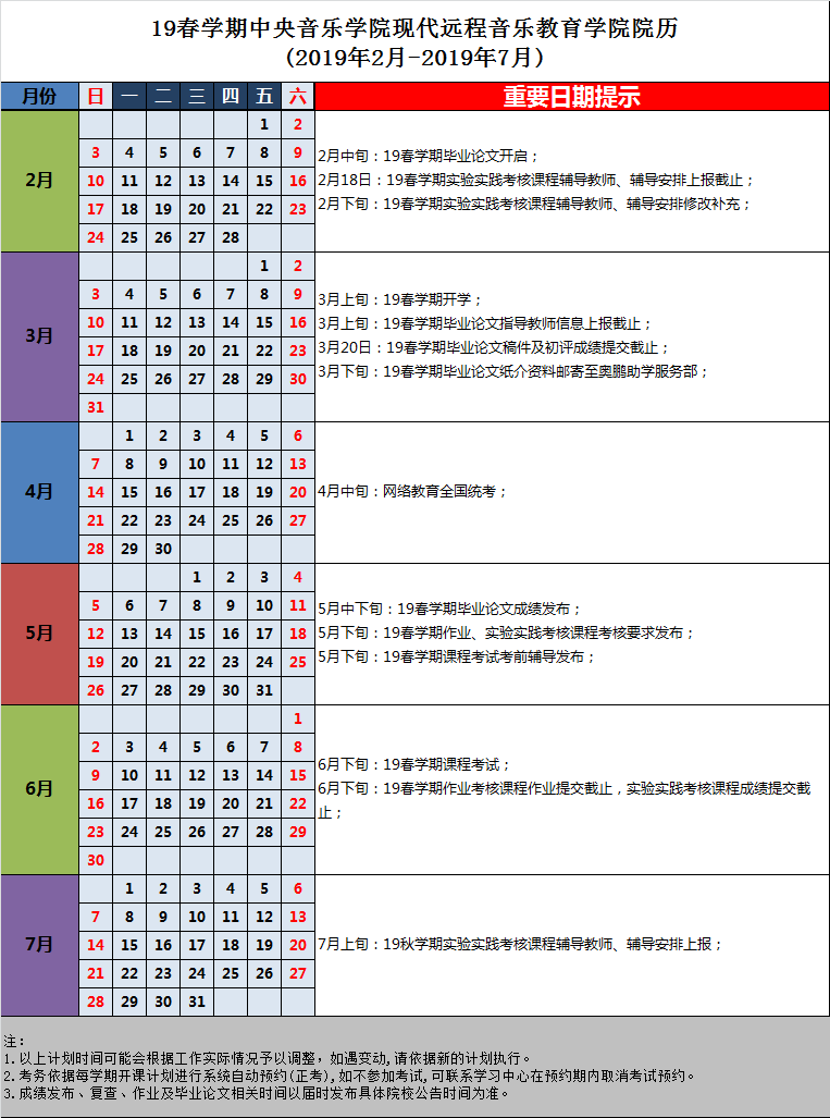 2019年中央音樂學院專升本介紹