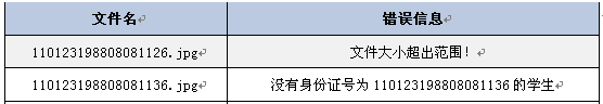 關(guān)于提交畢業(yè)照片采集資料相關(guān)說(shuō)明