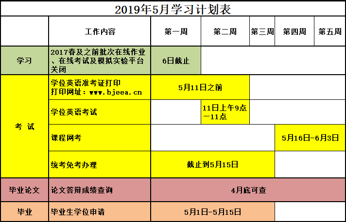 2019年5月學(xué)習(xí)計劃表