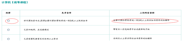 2019年9月網(wǎng)絡(luò)分公共基礎(chǔ)課統(tǒng)一考試工作安排