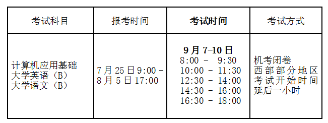 2019年9月全國高校網(wǎng)絡分公共基礎課統(tǒng)一考試工作安排