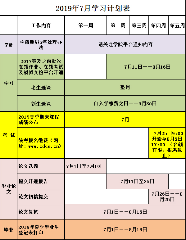 2019年7月學(xué)習(xí)計(jì)劃表