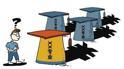 大學選專業(yè)，只要明白4個檔次，3個原則，基本不會有太大的問題