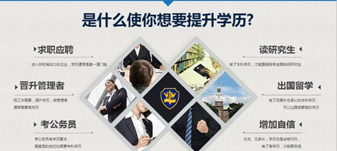 網絡教育文憑在企業(yè)HR心中的認可度