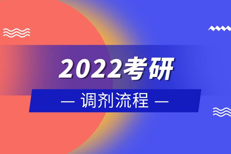 2022考研調劑流程