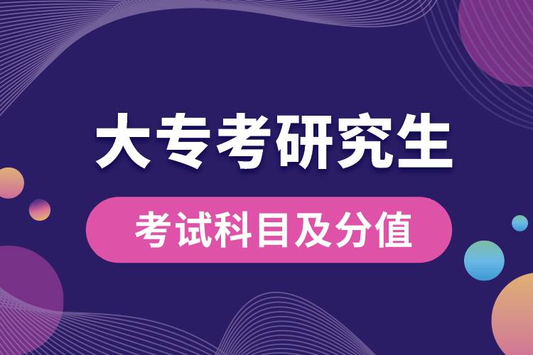 大專考研究生考哪些科目？滿分多少？