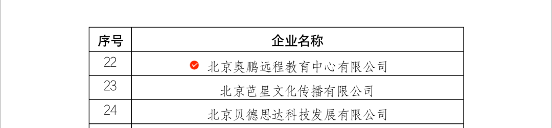 奧鵬教育入選教育部2023年產(chǎn)學合作協(xié)同育人項目1.png