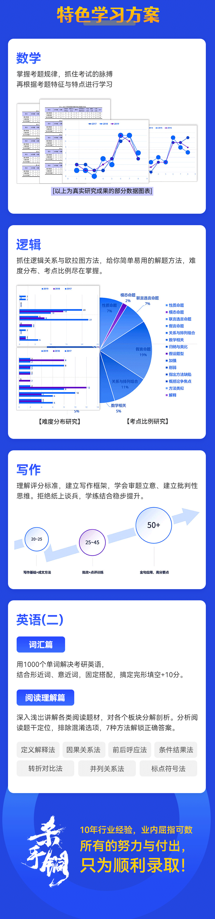 筆面聯報全程班6.png